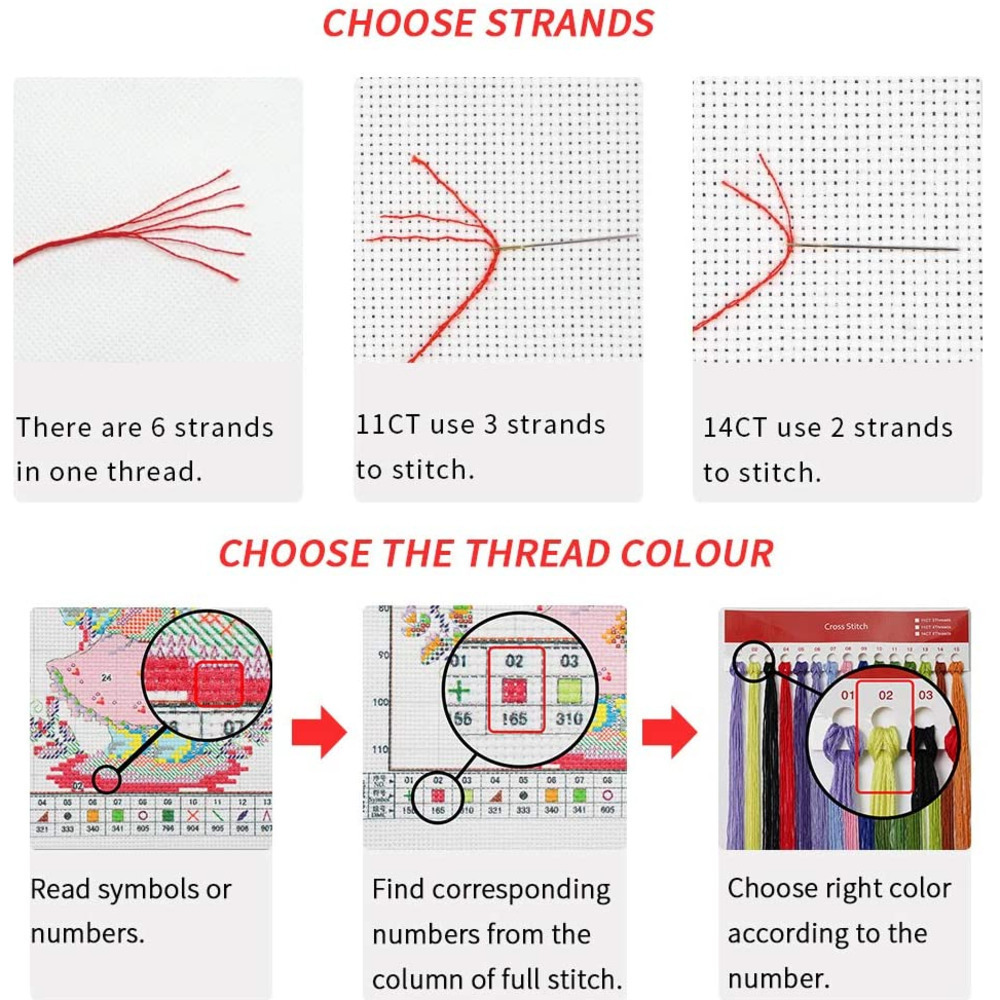 Van Gogh krajobraz DIY haft kr – Embroidery Meaning recenzja i cena